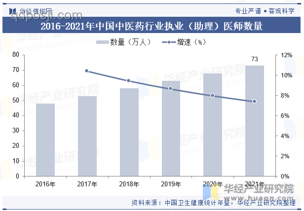 {核心关键词}行业发展趋势与技术创新分析